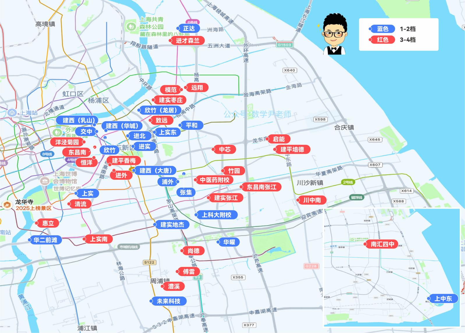 你想知道的小升初系列--浦东初中校情及排名1--上实、浦外、张集、正达（干货）26年版
